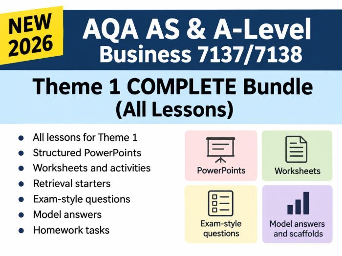 NEW 2026 AQA AS & A-Level Business 7137/7138 – Theme 1 COMPLETE Bundle (All Lessons)