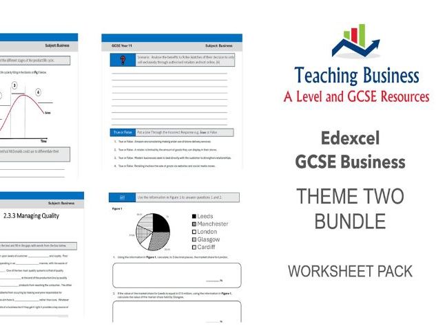 Edexcel GCSE Business - Complete Theme Two Worksheet Pack