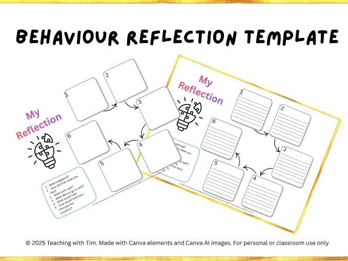 Behaviour Reflection Template
