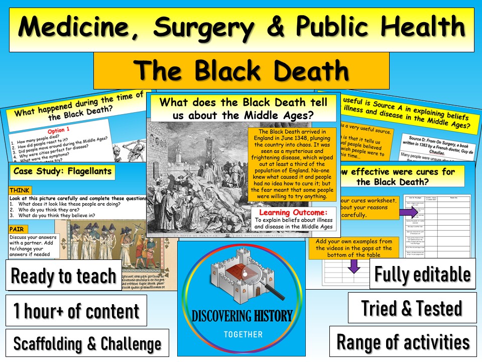Black Death GCSE History