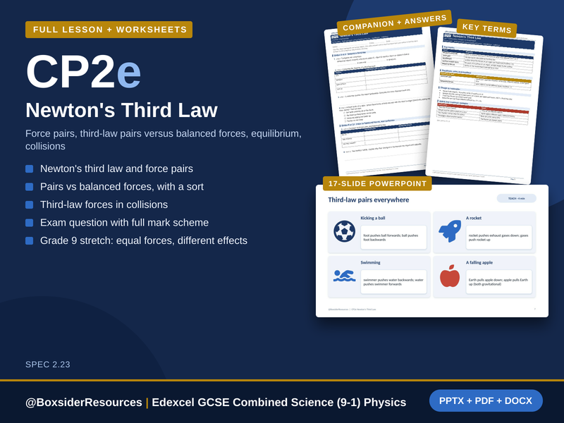 CP2e Newton's Third Law | Edexcel GCSE Combined Science (9-1) | Lesson + Worksheet