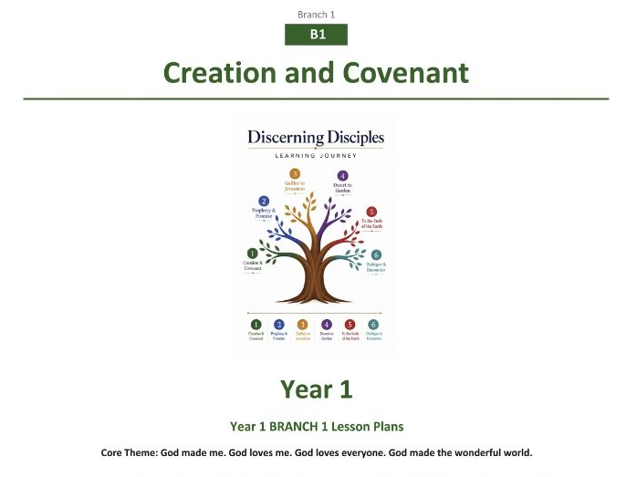 Year 1 RE Creation & Covenant Lesson Plans