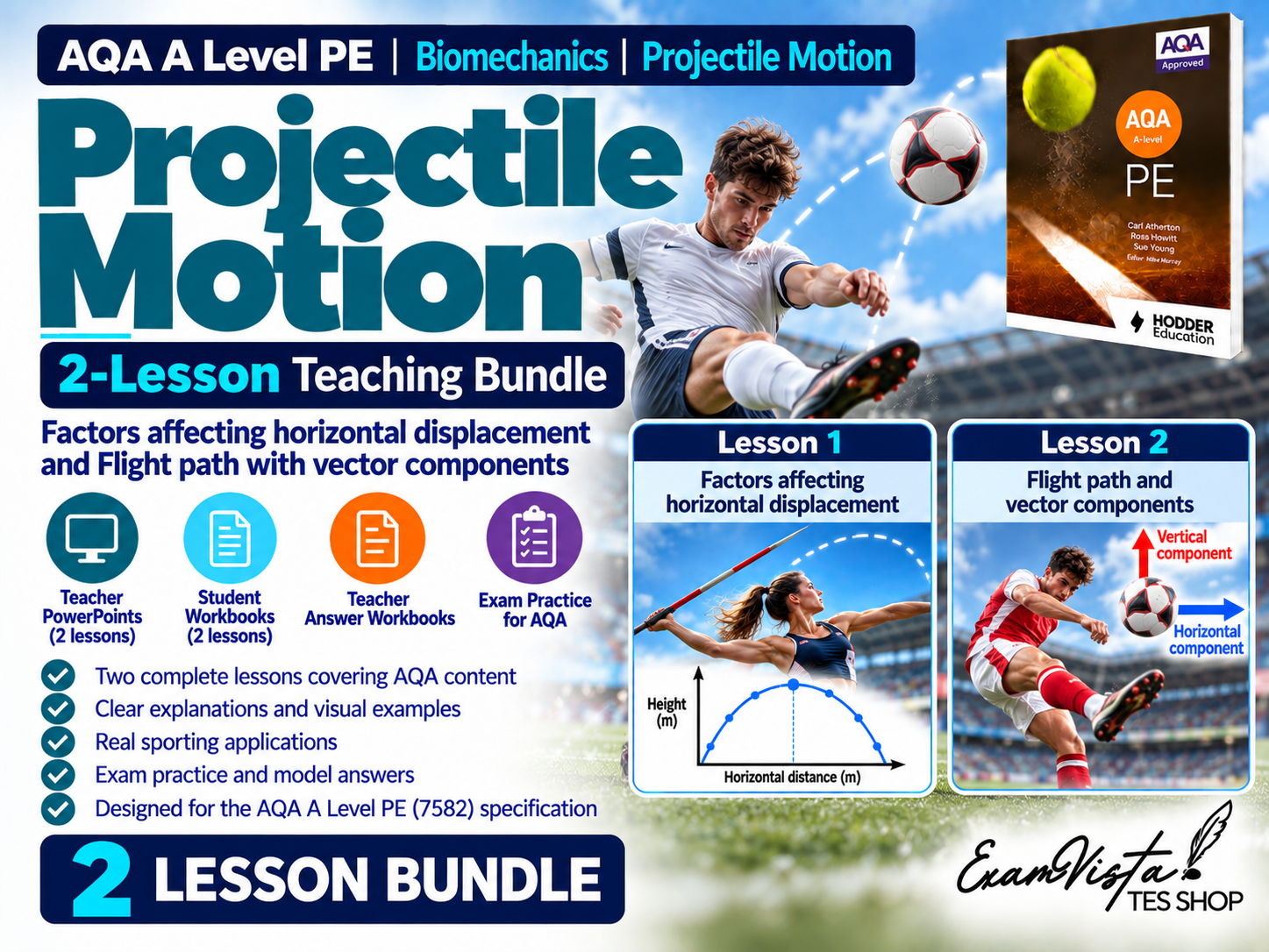 AQA A Level PE Biomechanics – Projectile Motion: Complete 2-Lesson Bundle