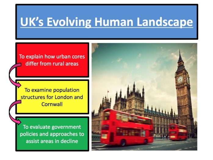 The UK's Evolving Human Landscape