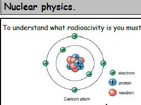 Types of Radaition (Cover Work)