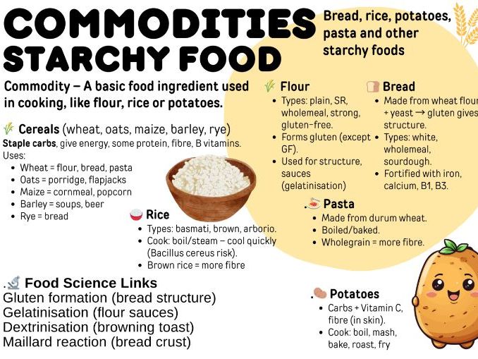 FREE Food Commodities Revision Cards – GCSE Food Tech / Hospitality & Catering