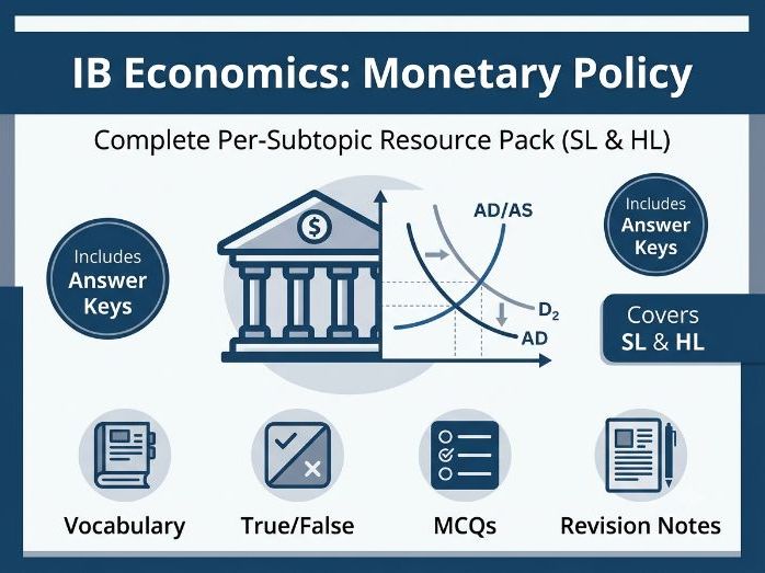 IB Economics: Monetary Policy Pack