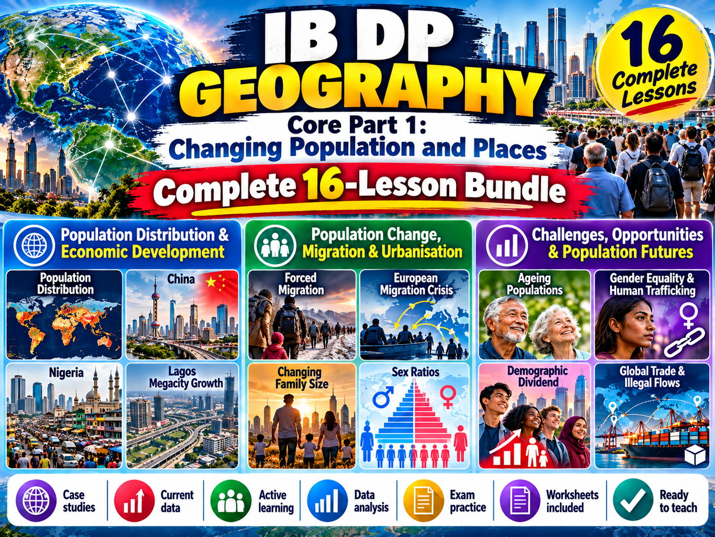 IB DP Geography Core Unit 1 Changing Population - Full Bundle