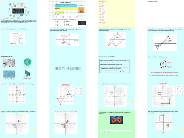 Negative Enlargements - Maths GCSE Higher Lesson