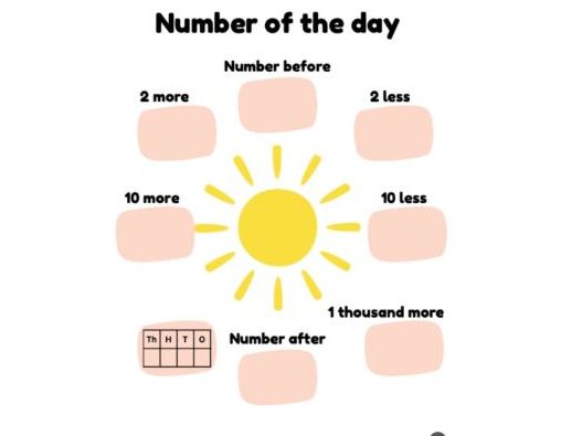 Number of the Day template