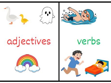 Sentence Checkers - EYFS/Year 1 Level