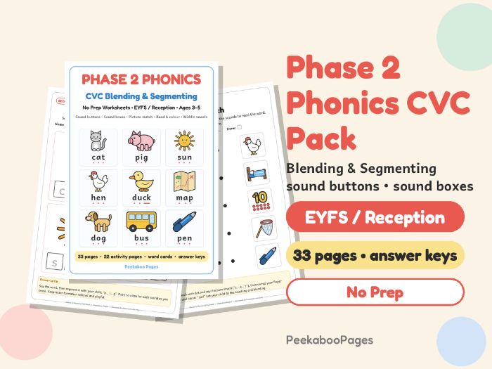 Phase 2 Phonics CVC Blending & Segmenting – EYFS / Reception, No Prep