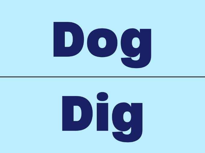Simple Phonetics Letter D Alphabet Flashcards