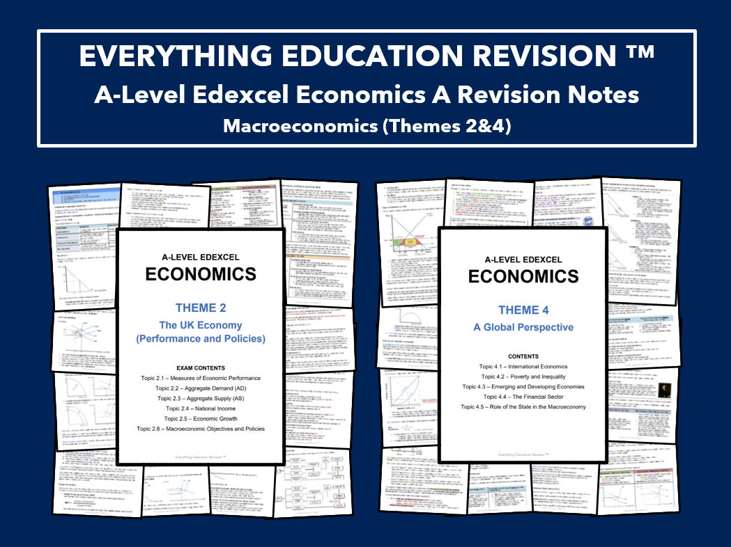 *RESOURCE BUNDLE* A-Level Edexcel Economics Revision Notes for Macroeconomics (Themes 2 and 4)