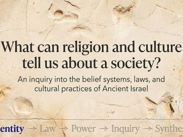 Ancient Israel – Beliefs, Culture and Knowledge Systems (Year 7 History) Lessons and Activities