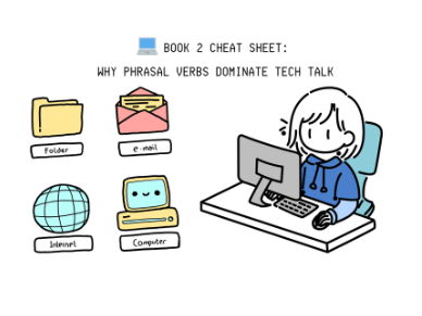 Book 2b Tech Phrasal Verbs Cheat Sheet