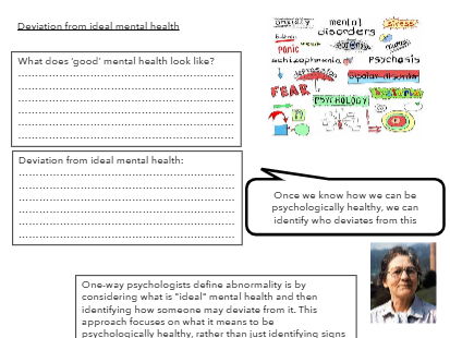 AQA A-Level Psychology Clinical Psychology and Mental Health Booklet