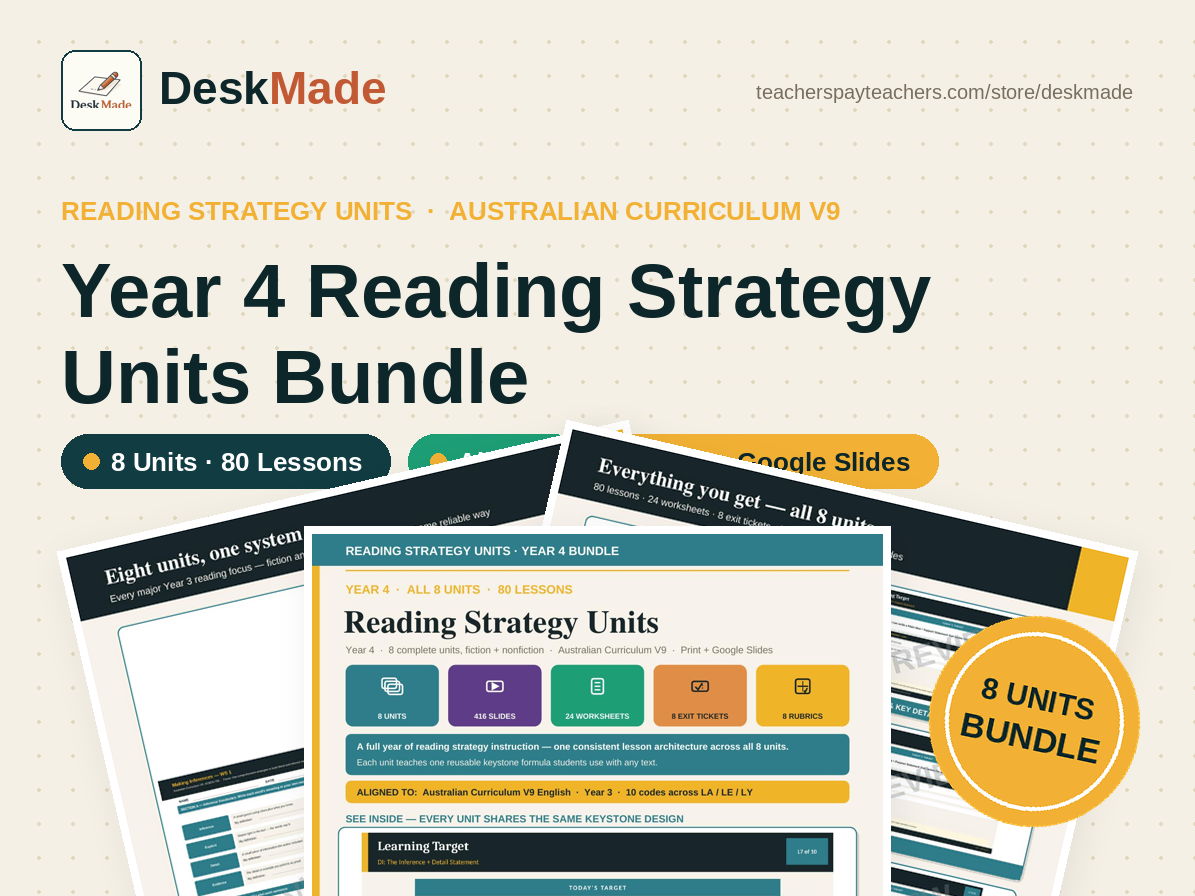 Year 4 Reading Strategy Units Bundle | 8 Units | Australian Curriculum V9