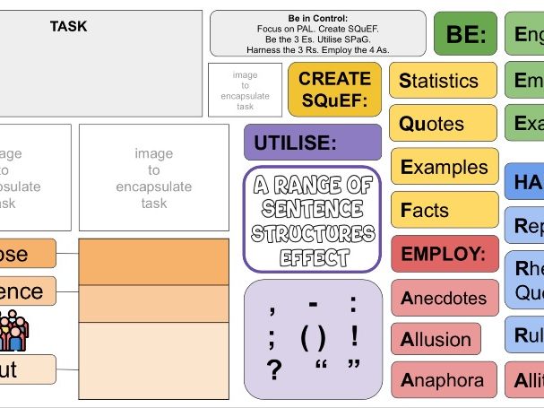 Non Fiction Writing Mat