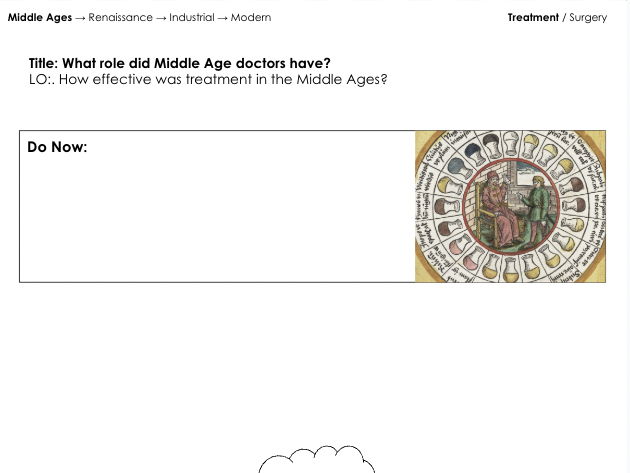 AQA Health and the People / Mega Bundle / 3. Treatment