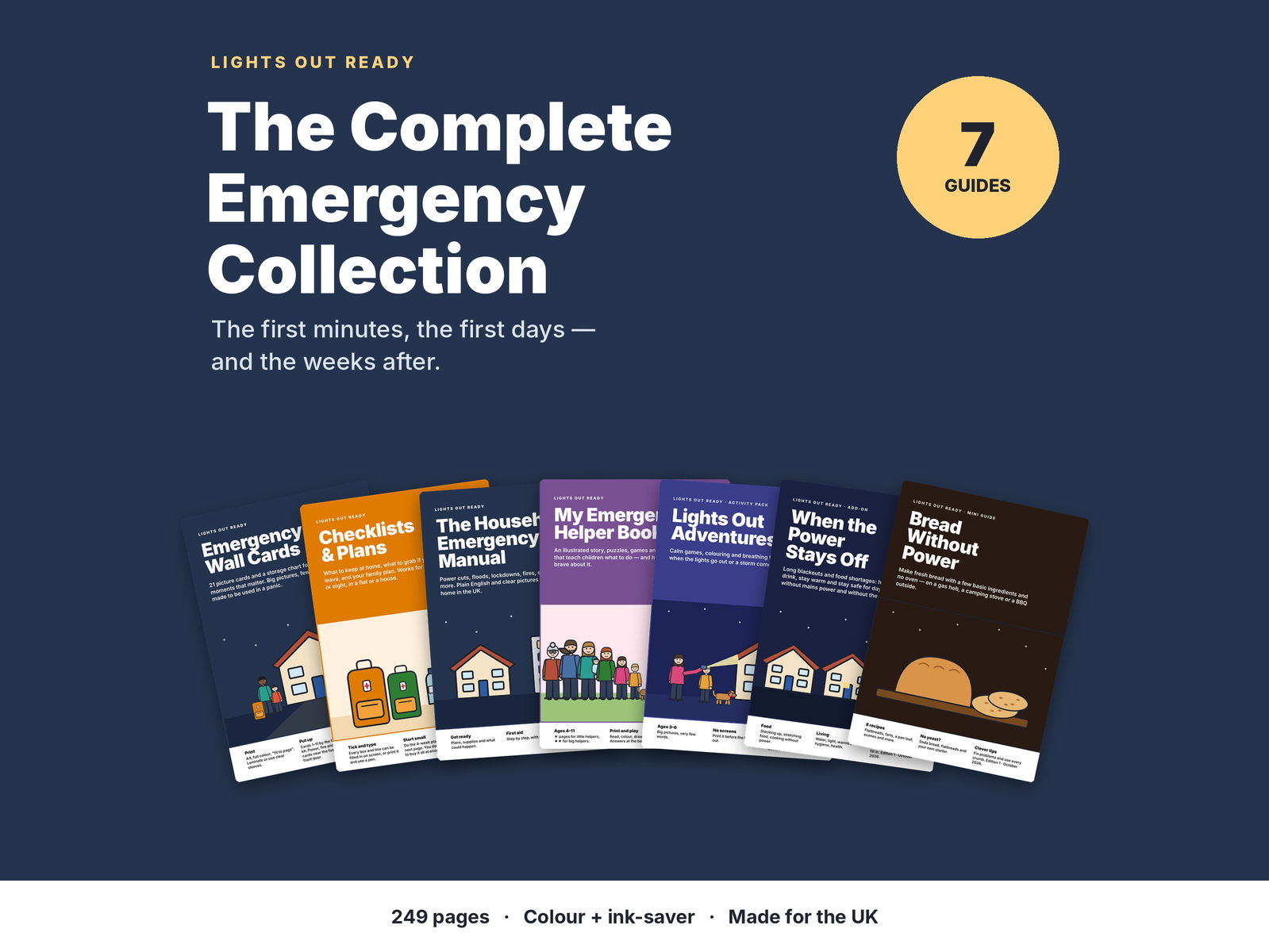 Complete Emergency Preparedness Bundle