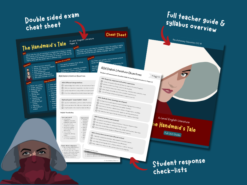The Handmaid's Tale (L26) Essay Planning | Teaching Resources