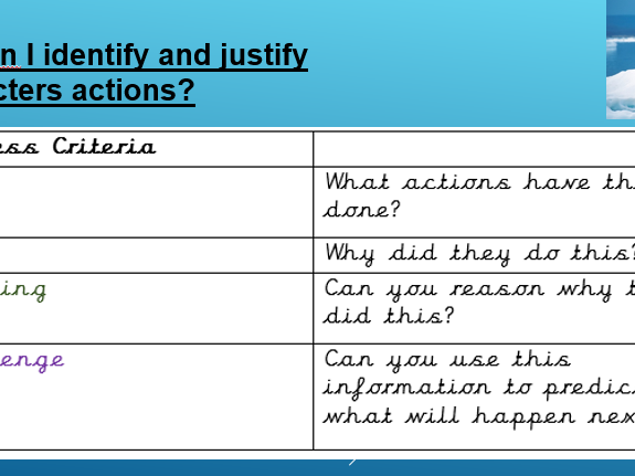 identifying and justifing task- The Ice Bear