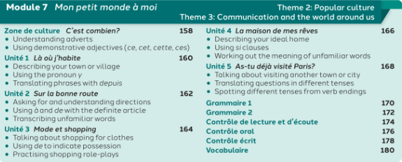 NEW 2026 GCSE French. Higher/ Rouge. Module 7: Mon petit monde Ă moi. Zone de Culture and Units 1-5