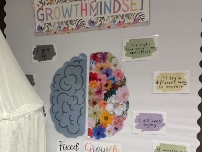 Growth Mindset Display
