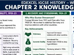 iGCSE Edexcel History Germany: Development of Dictatorship, 1918–45 Knowledge Organisers Chapter 1-5