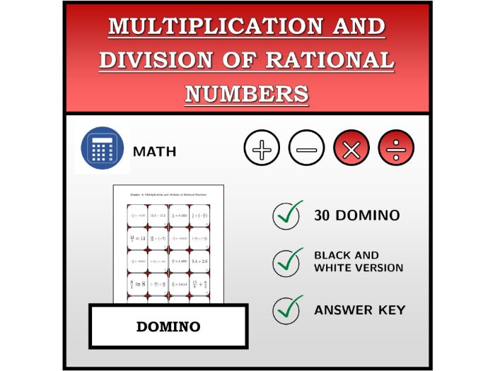 Domino | Multiplication and Division of Rational Numbers | Math Activity