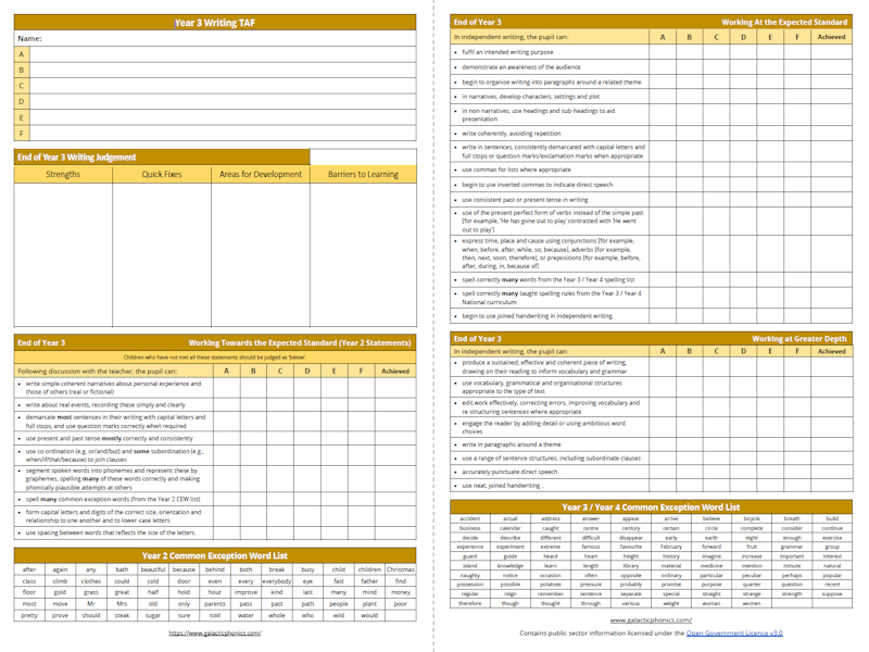 Year 3 Writing TAF and Teacher Guidance