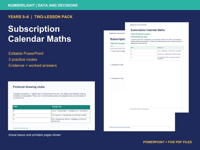 KS2 Subscription Costs: Money and Calendar Maths Pack