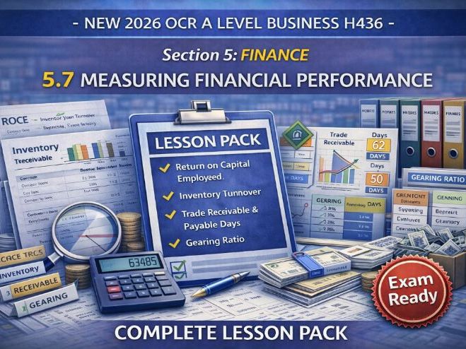 NEW 2026 OCR A Level Business H436 – 5.7 Measuring Financial Performance COMPLETE Lesson Pack