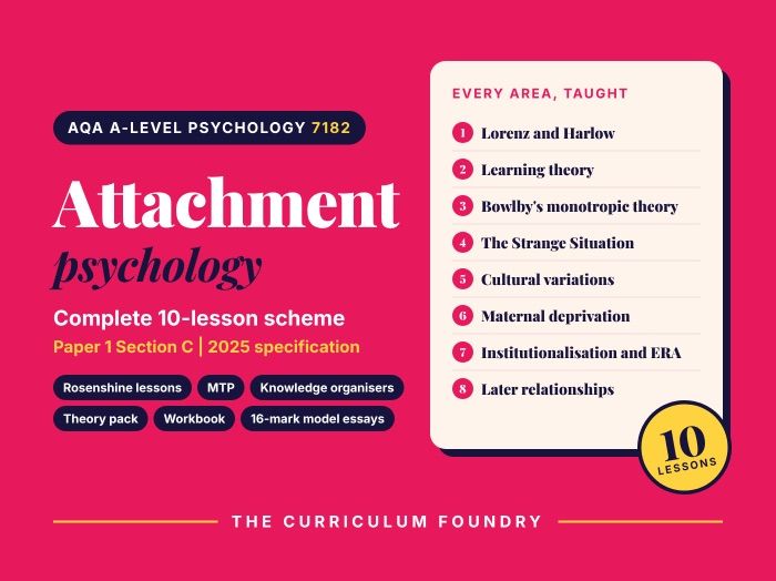 AQA A-level Psychology 7182 | Attachment | Complete 10-Lesson Scheme (2025+ Specification)