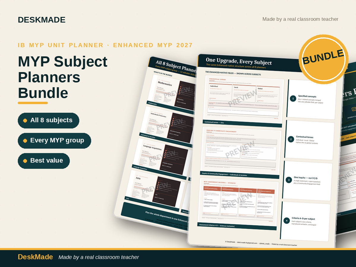 MYP Subject Planners Bundle | Enhanced MYP 2027 | All 8 Subjects | IB MYP
