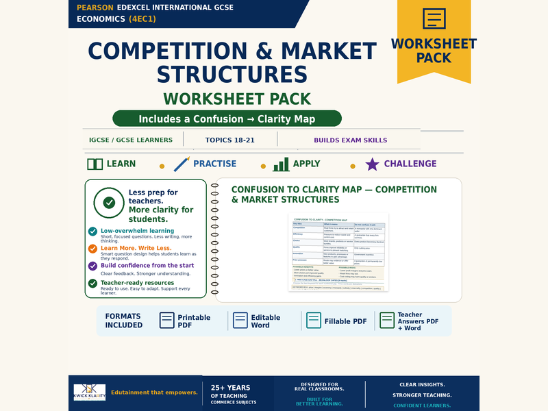 Edexcel IGCSE Economics: Competition & Market Structures Worksheets
