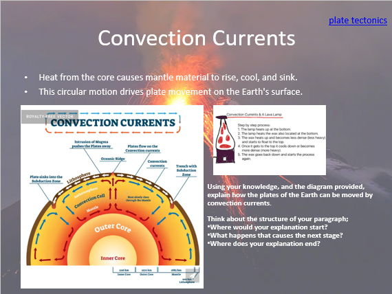 AQA Geography  Lesson 2 Plate tectonic Theory