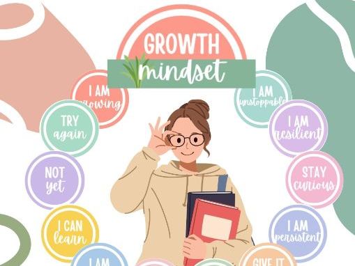 Growth Mindset Affirmation Station (Editable)