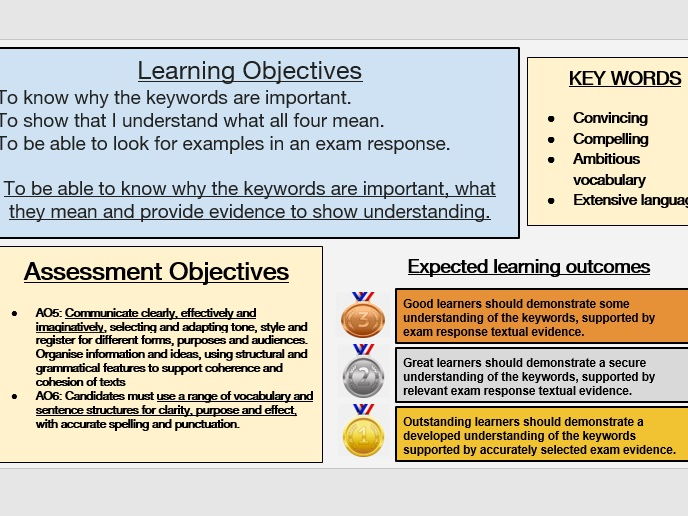 Language Paper 1 Question 5 Full Lesson Teaching Resources