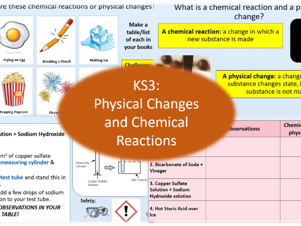 Chemical Reactions and Physical Changes
