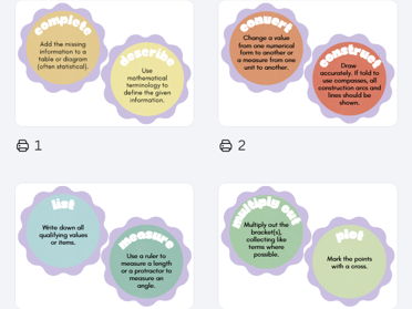 Maths command words