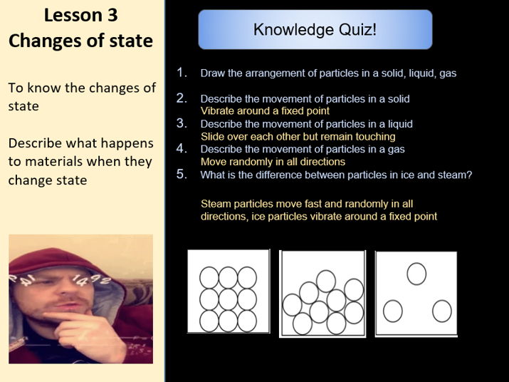 Springboard KS3 Y7 B1 Cells Lesson 1