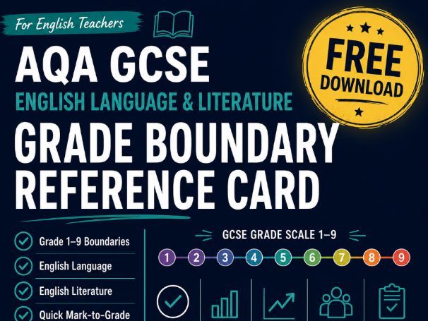 AQA GCSE English Language & Literature — Grade Boundary Reference Card | Free Resource