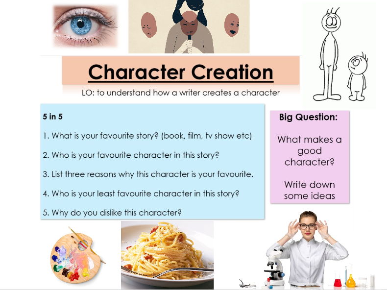 Create Your Own Character! (Full Lesson)