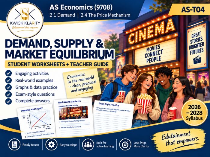 Cambridge AS Economics 9708: Demand, Supply & Market Equilibrium | Topic 2 Worksheets