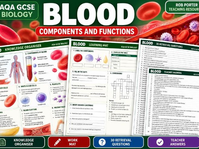 GCSE Biology Blood – Knowledge Organiser, Work Mat, 30 Retrieval Questions & Answers | AQA