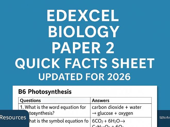 Edexcel GCSE Biology Paper 2 (2026) – Quick Facts Revision Sheet (Combined Science)