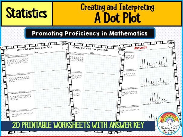 Creating and Interpreting a Dot Plot – Statistics Worksheets | Data Representation & Analysis Practi
