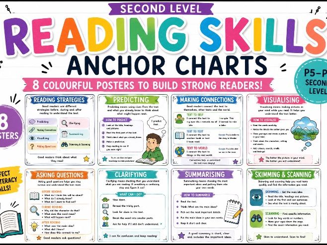 Reading Skills Second Level/KS2 Anchor Charts